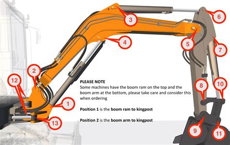 john deere mini digger spares|john deere replacement parts diagram.